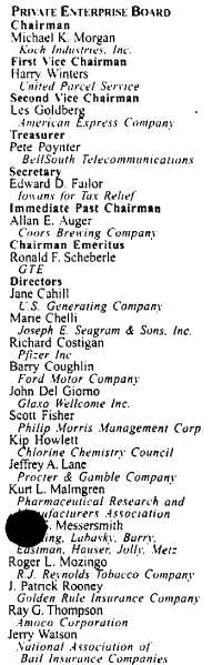 ALEC Corporate Board (1999)